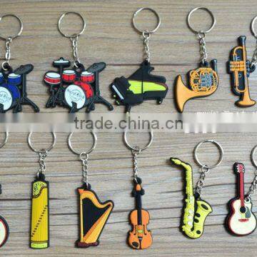 Beautiful Souvenir or Gift Pvc Keychain / Nail Clipper Keychain With Bottle Opener Function