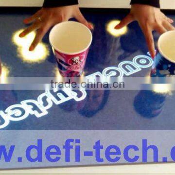 Interactive Touch Bezel TV