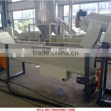 Waste PP PE Film Recycling Line photo-2