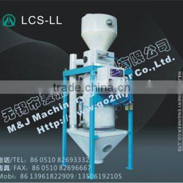 Proportioning Machinery,flow meter,weighing scale