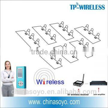 RF Wireless Microphone Receiver Solution to Classroom Audio System