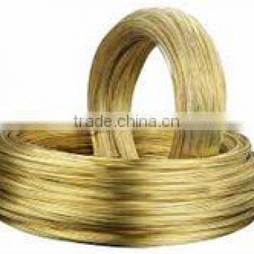 Yellow Brass Wires