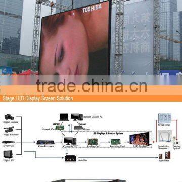 High Quality New Images Video Xxx P10 Small Solar Lights photo-3