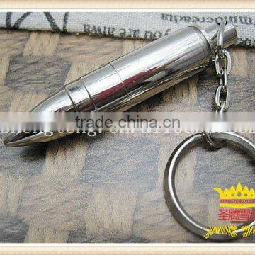 Bullet cigar punch with ring