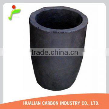 silicon carbide graphite crucible