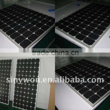 250W Poly Solar Panel with TUV/CE/IEC