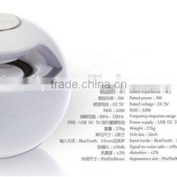 Protable Mini Bluetooth Speaker photo-6