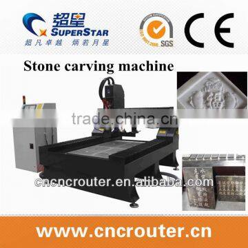 stone etching machine with lowest price for tomostone