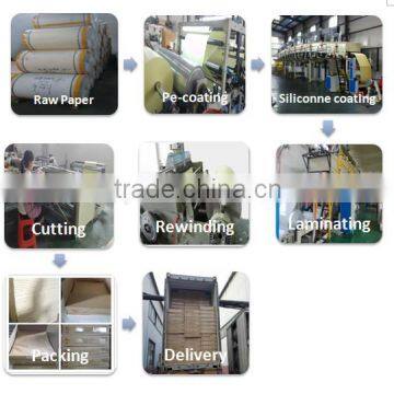 SILICONE RELEASE PAPER photo-3