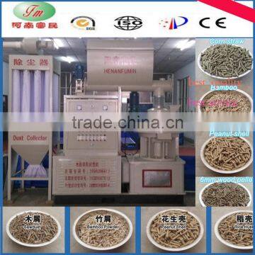 SGS approved best service pellet mill for sale, Pellet mill