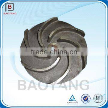 High Pressure Cast Iron Water Pump Impeller Casting Price