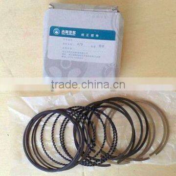 Good quality & Low price Auto Spare parts .PISTON RING COMPONENTS E020110010 for Geely CK