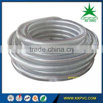 Flexible Pvc Steel Screw Wire Braided Pipe/hose photo-5