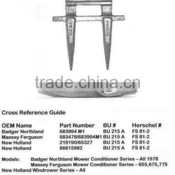 FQ 215 HARVESTER GUARD