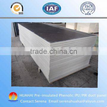 Manufacture PU/PIR/Phenolic Sandwich Panel for Australia photo-3