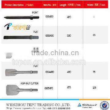 Flat chisel