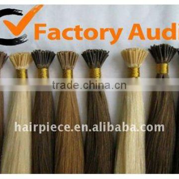 Wholesale price of keratin pre-bonded hair extension u-tip, v-tip and flat-tip with excellent quality