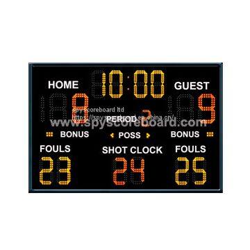 Basketball Electronic Scoreboard