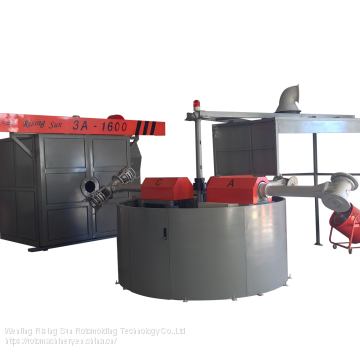 Carrousel Rotomolding Machine Rotation Roto Mould Machine Carrousel Making Machine photo-2
