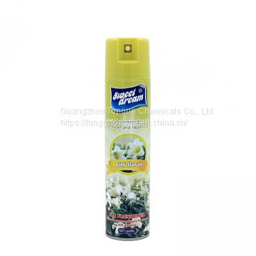 Topone China Long Lasting Car Air Freshener