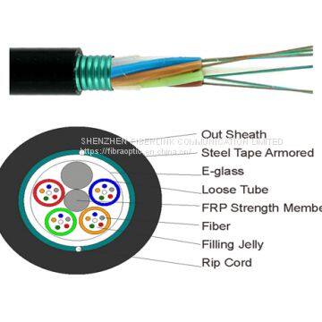 Double Sheath Loose Tube Outdoor Optical Fiber Cable (GYFTY-PKP) photo-2