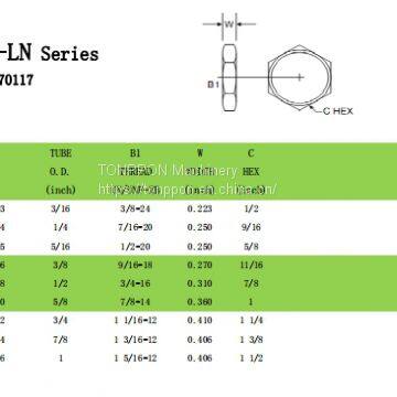 Buln 0306-Ln Series