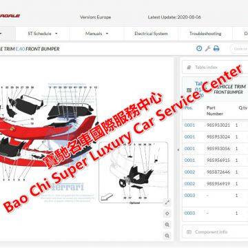 Ferrari Mclaren AstonMartin Lamborghini Bentley Maserati EPC Spare Parts Catalogue