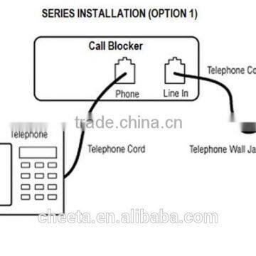 2016 Cheeta New Version Powerful Frequency Phone Jammer Call Blocker photo-5