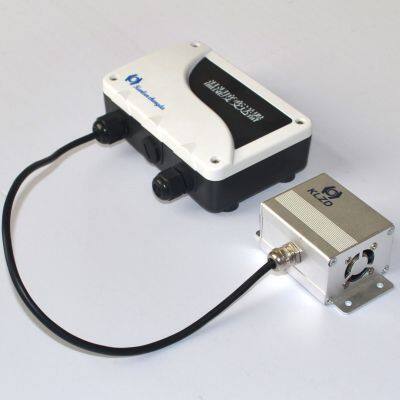 Temperature & Humidity Sensor photo-2