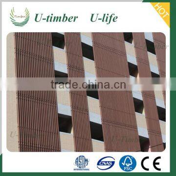 High Quality Eco-friendly Wpc Wall Clading photo-2