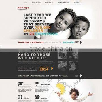 UI and UX Design photo-3