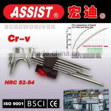 allen wrench set S2