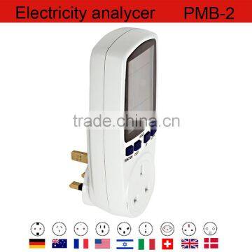 Wireless Digital Power Meter Socket With Electricity Usage Monitors CE Certificate photo-5