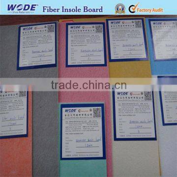 cellulose shoes insole,shoe insole board,nonwoven insole board