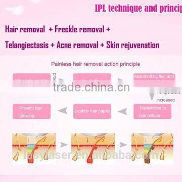 Opt Shr Multi-Functional Beauty Equipment photo-5