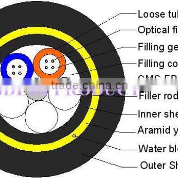 Optical Fiber Cable ADSS