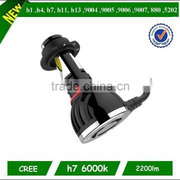 18 months warranty wholesale price led headlight for motorcycle