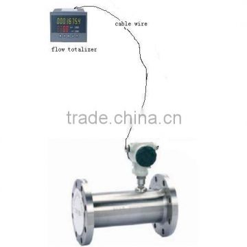 Natural Gas Flow Meter with 4-20mA & pulse output/digital display