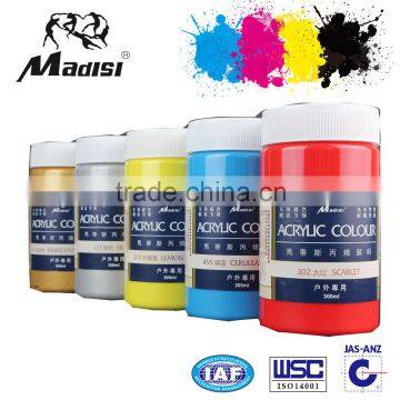 Good quality hardener acid acrylic baking paint