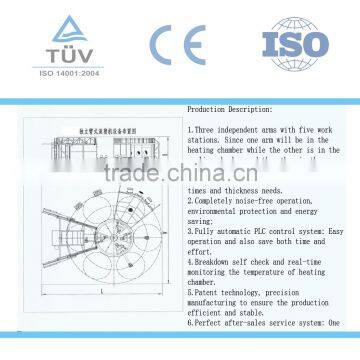 Rotational Molding Machine for Hollow PE Product Making photo-2