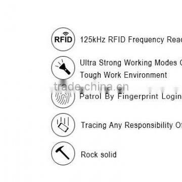 2.4GHz watchman patrol system supplier