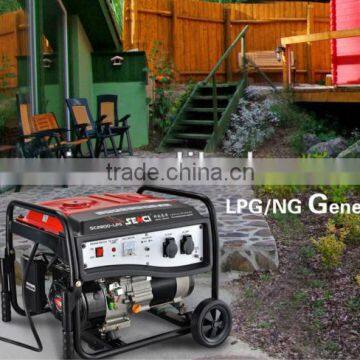 LPG Gas Generator Portable Famous Brand