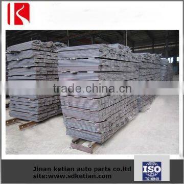 Steel Material Steel Flat Bar Information: Our flat steel factory found in 1999, certific