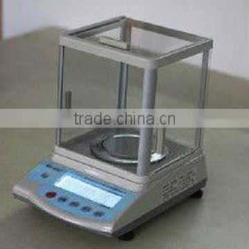 Gem electronic Balance