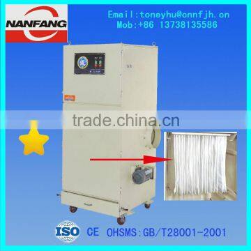 vibration bagsystem Nanfang TUOER-PL-series flat bag type dust collector