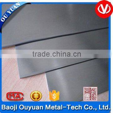 titanium sheets price