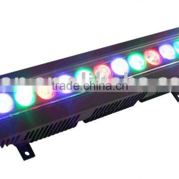 310 Mini led wall washer