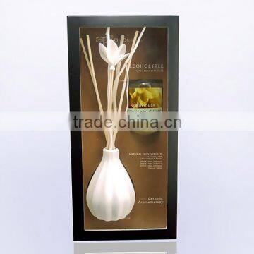 AP 150ml Aroma Diffuser/aroma Diffusers