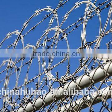 HOT GALVANIZED FLAT RAZOR WIRE MESH FENCING