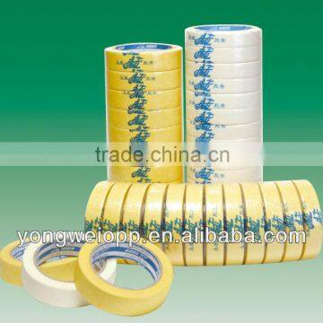 Masking Tape photo-2